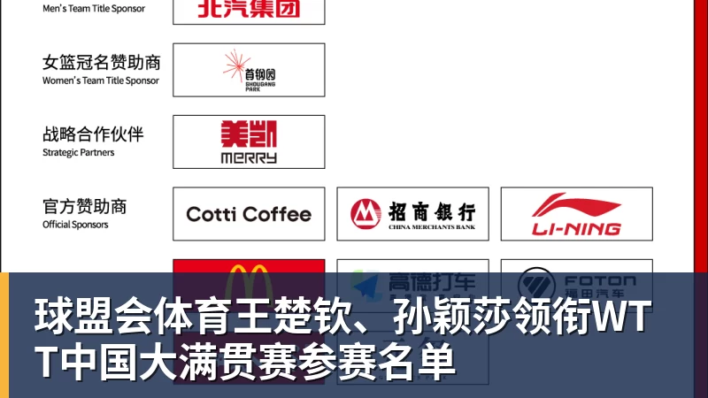 球盟会体育王楚钦、孙颖莎领衔WTT中国大满贯赛参赛名单