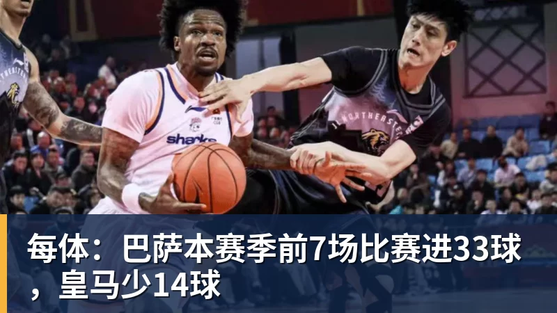 每体：巴萨本赛季前7场比赛进33球，皇马少14球